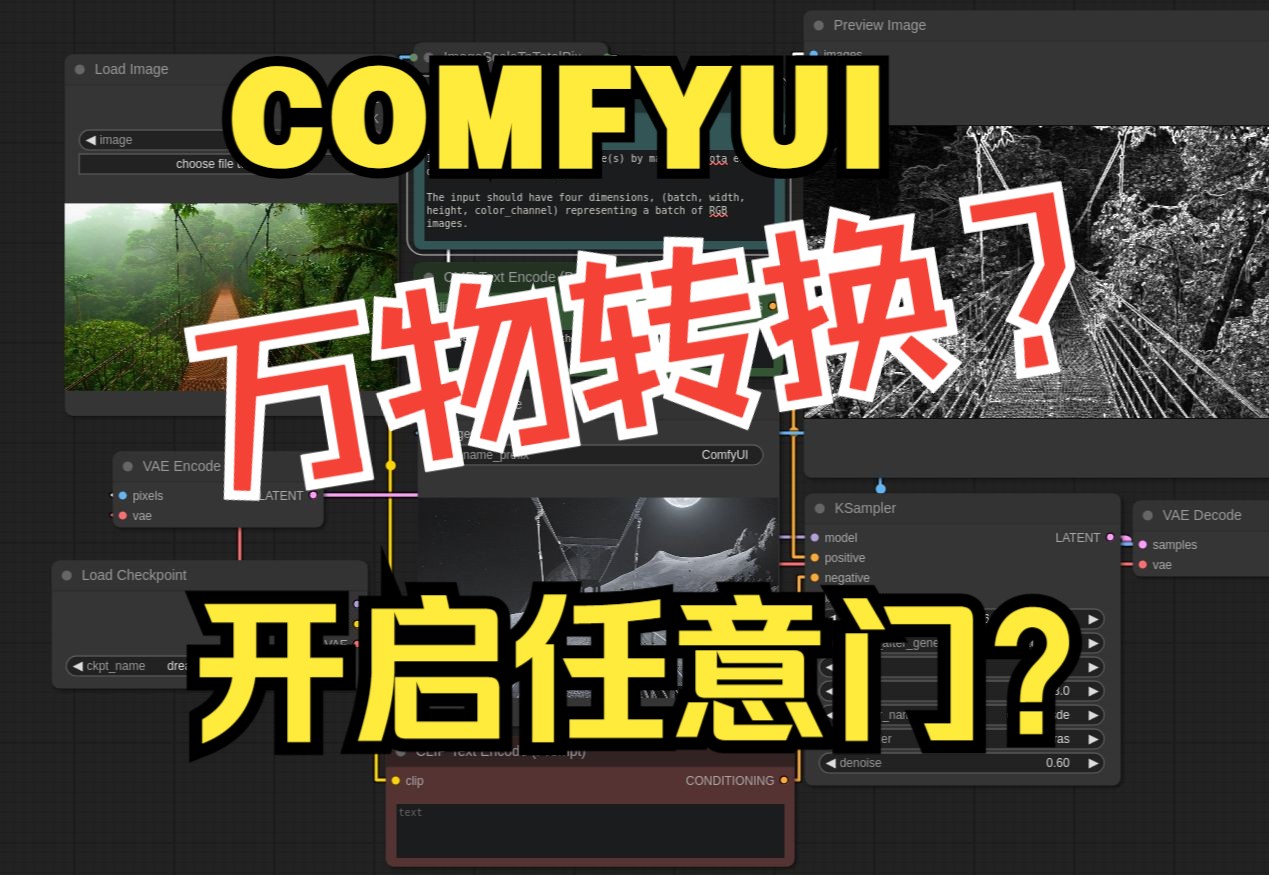 COMFYUI最强插件?任意转换改变万物,一个节点就行?AnyNode插件安装及介绍哔哩哔哩bilibili