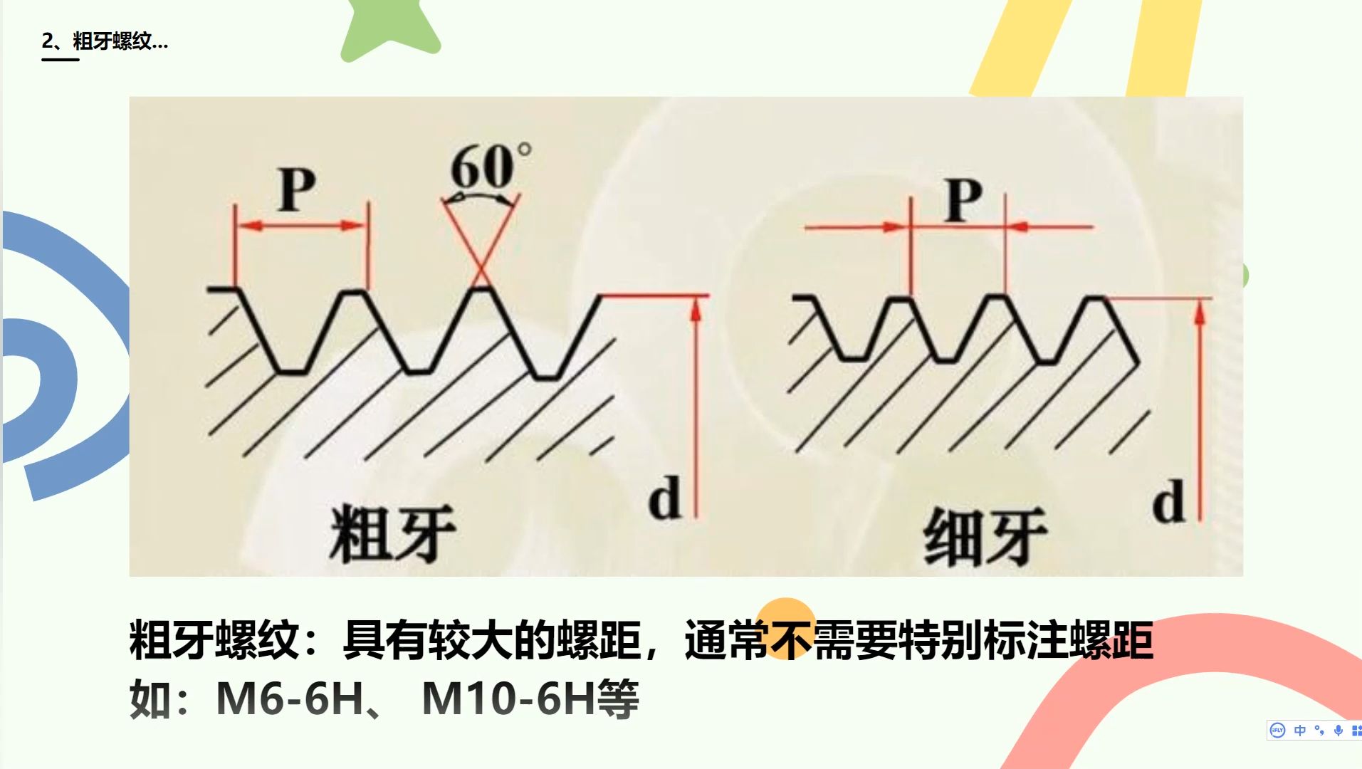 不愧是留学博士,五分钟讲透粗牙和细牙螺纹的区别哔哩哔哩bilibili