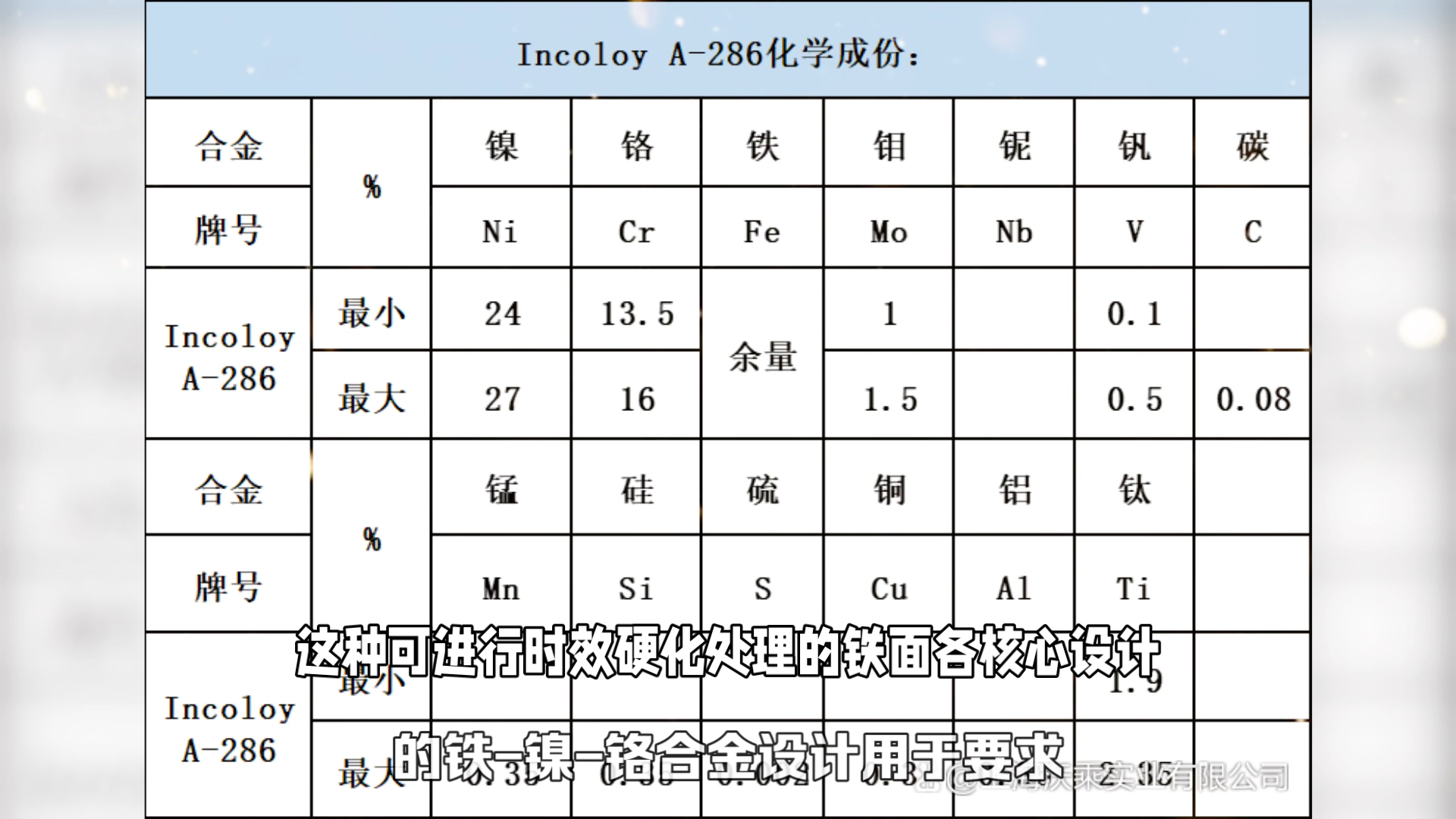 A286材料对应中国牌号 A286热处理硬度哔哩哔哩bilibili