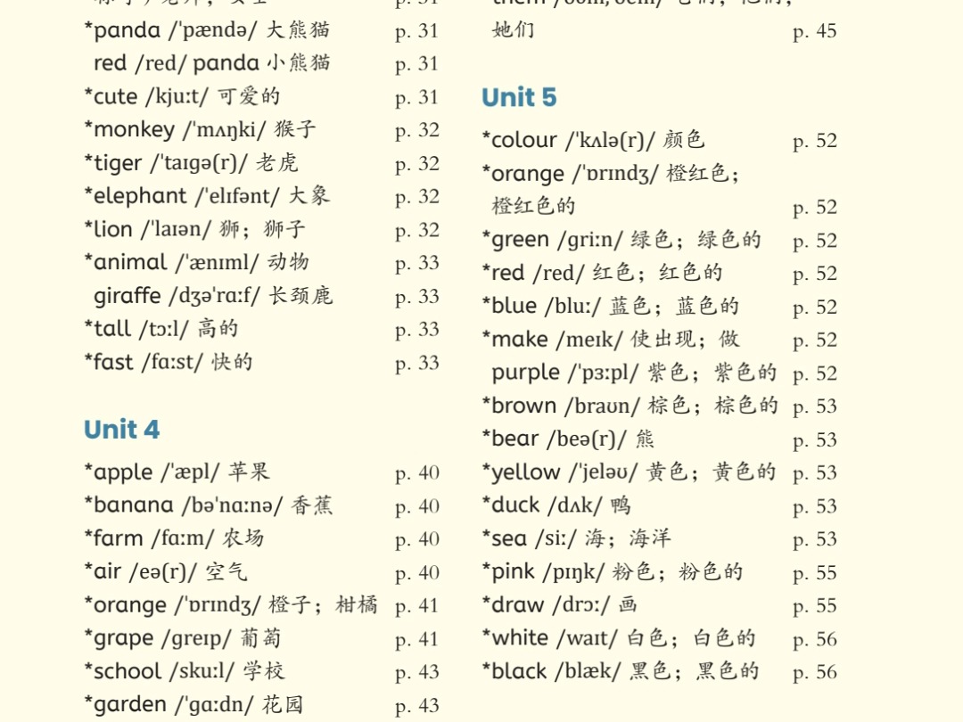 [图]人教版PEP 3-6年级英语单词Unit 6 Useful numbers 单词朗读.mp4