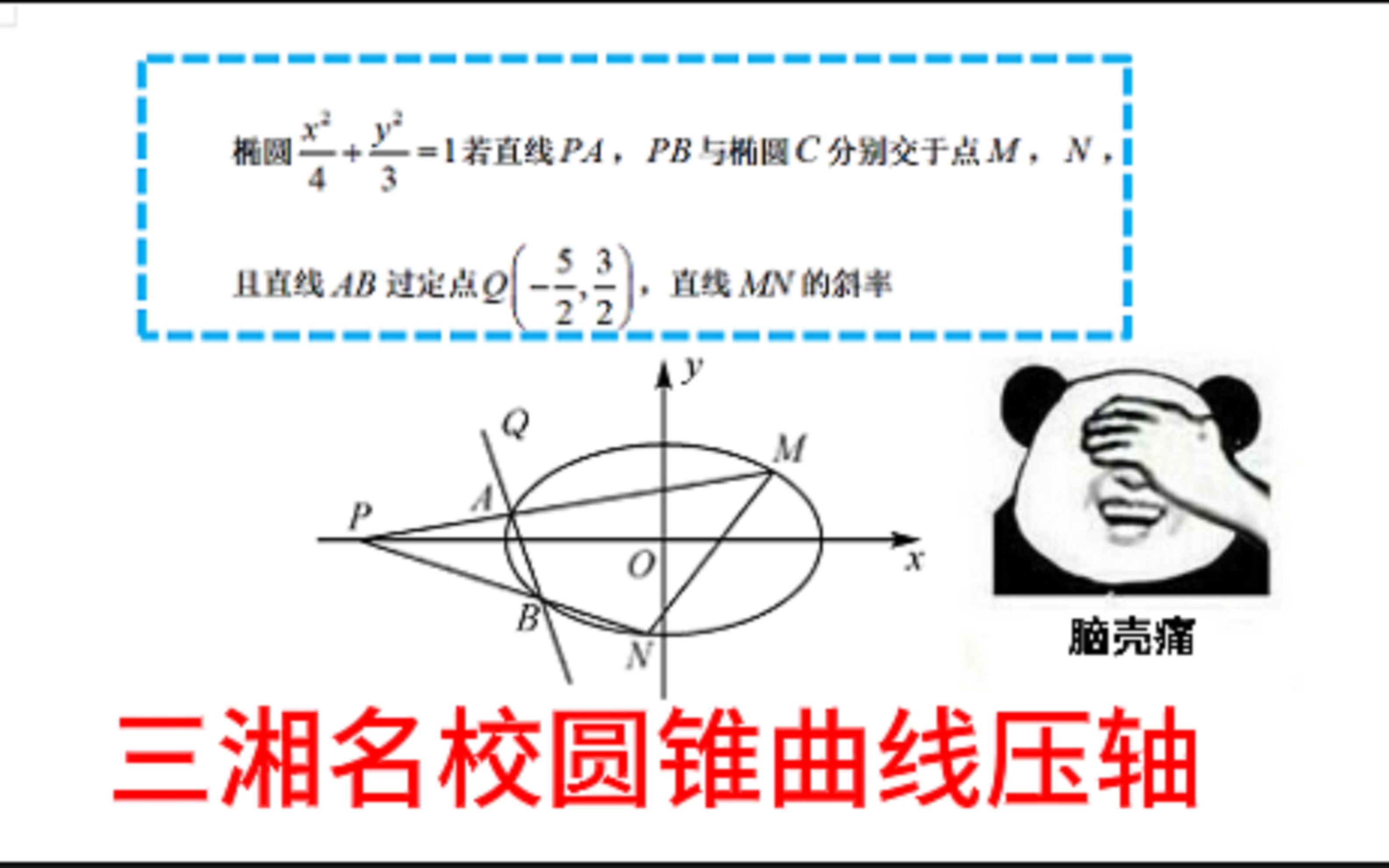 [图]三湘名校联盟圆锥曲线压轴，出题背景，至少3种解法！