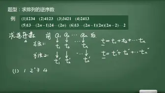 线性代数-求排列的逆序数