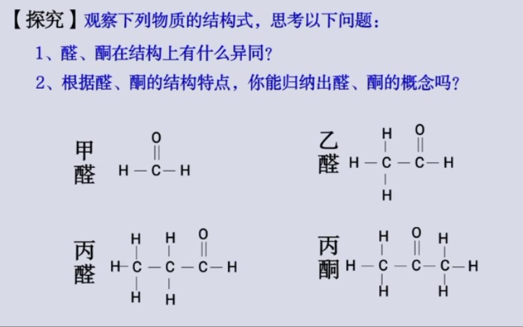 常见的醛,酮;羰基的加成反应哔哩哔哩bilibili