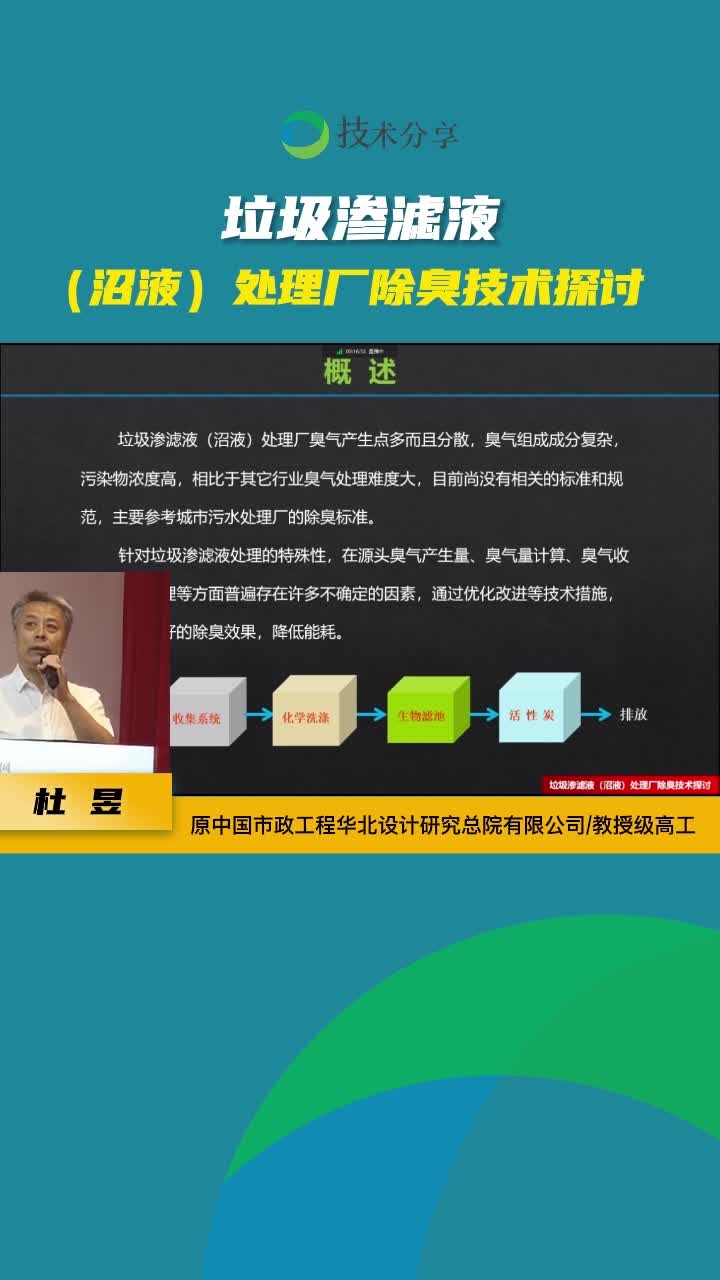 垃圾渗滤液(沼液)处理厂除臭技术探讨第1集#环保#垃圾渗滤液哔哩哔哩bilibili