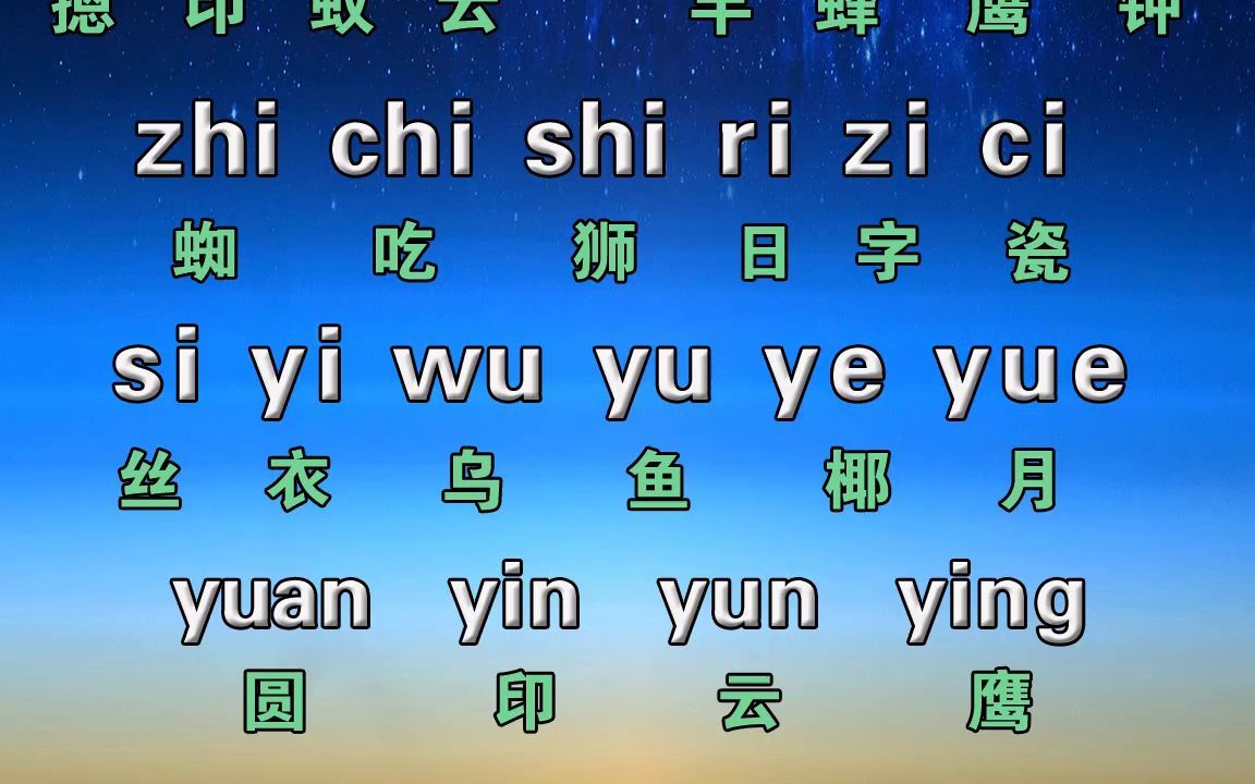 成人自学汉语拼音字母表打字拼读教程,正确的拼读拼音打字哔哩哔哩bilibili