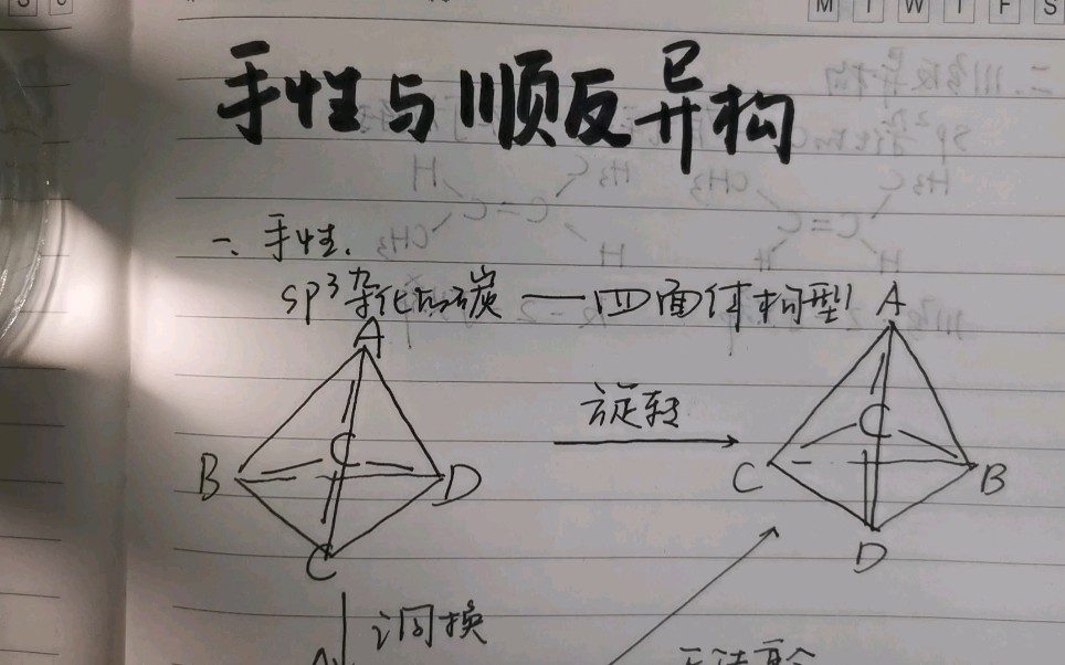 [图]【高中化学】快速学会手性异构与顺反异构