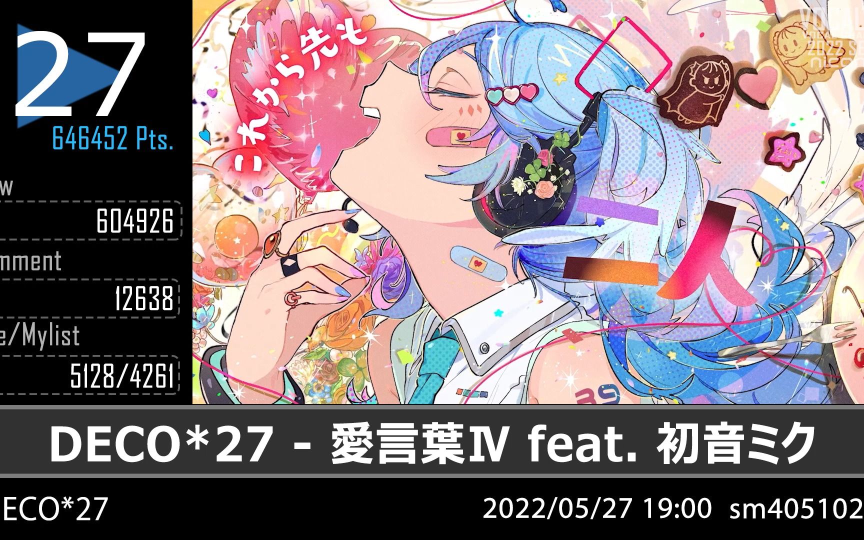 [图]2022年VOCALOID+VOCAL Character新曲TOP100排行組曲