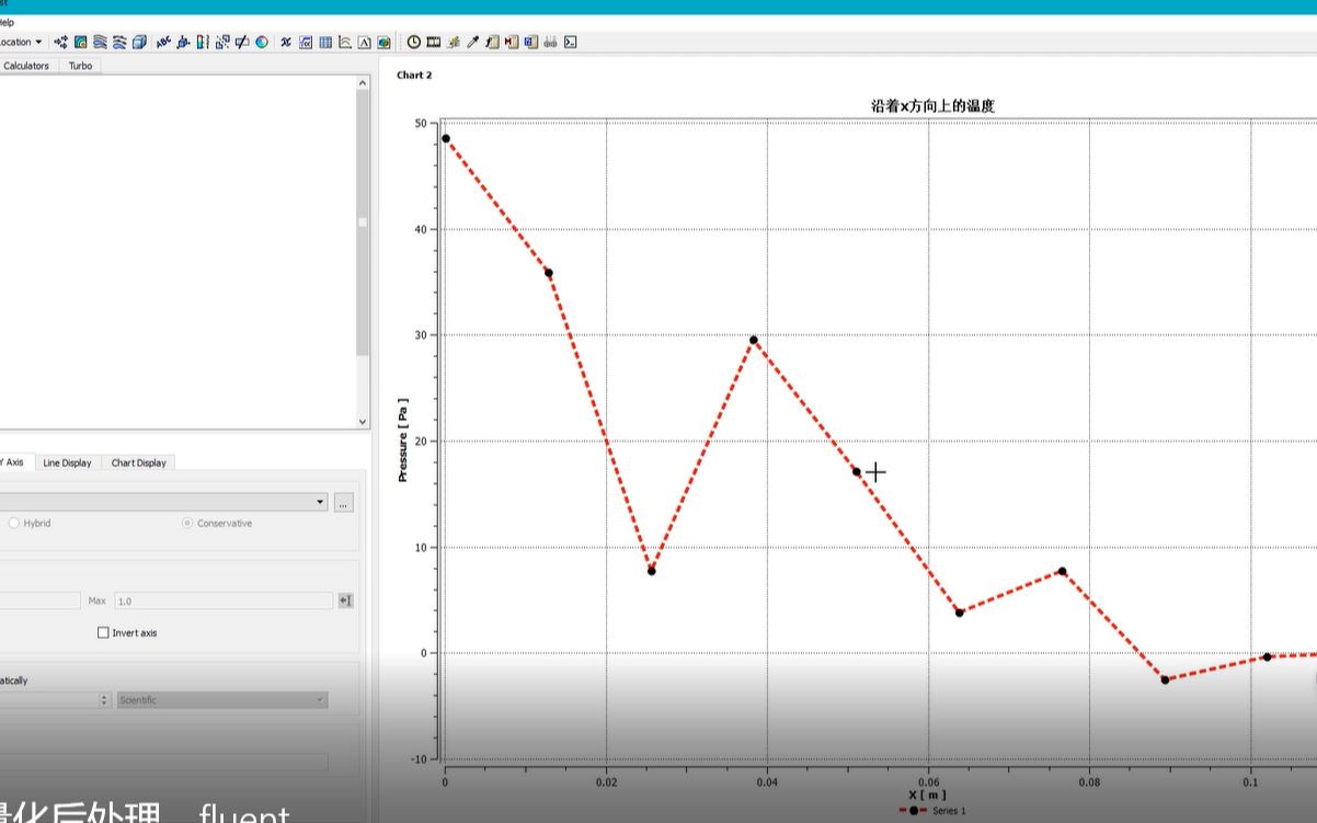 [图]cfd-post量化后处理，fluent