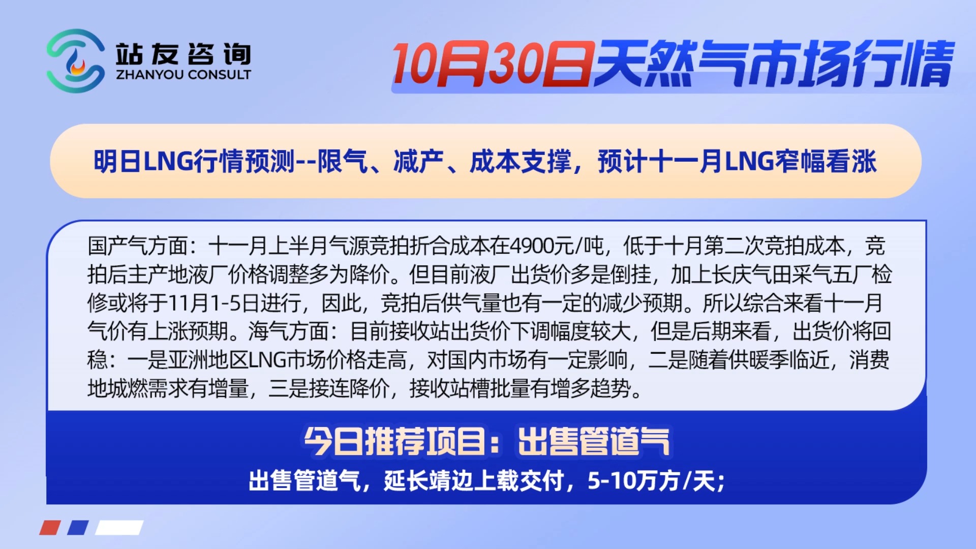 限气、减产、成本支撑,预计十一月LNG窄幅看涨 #天然气 #气价 #lng哔哩哔哩bilibili