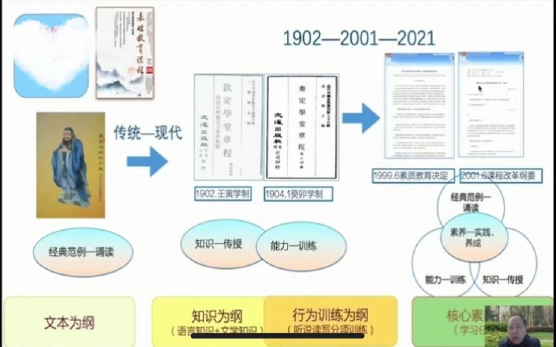 陆志平:新课标为何突出语文学习任务群?大单元如何教?哔哩哔哩bilibili