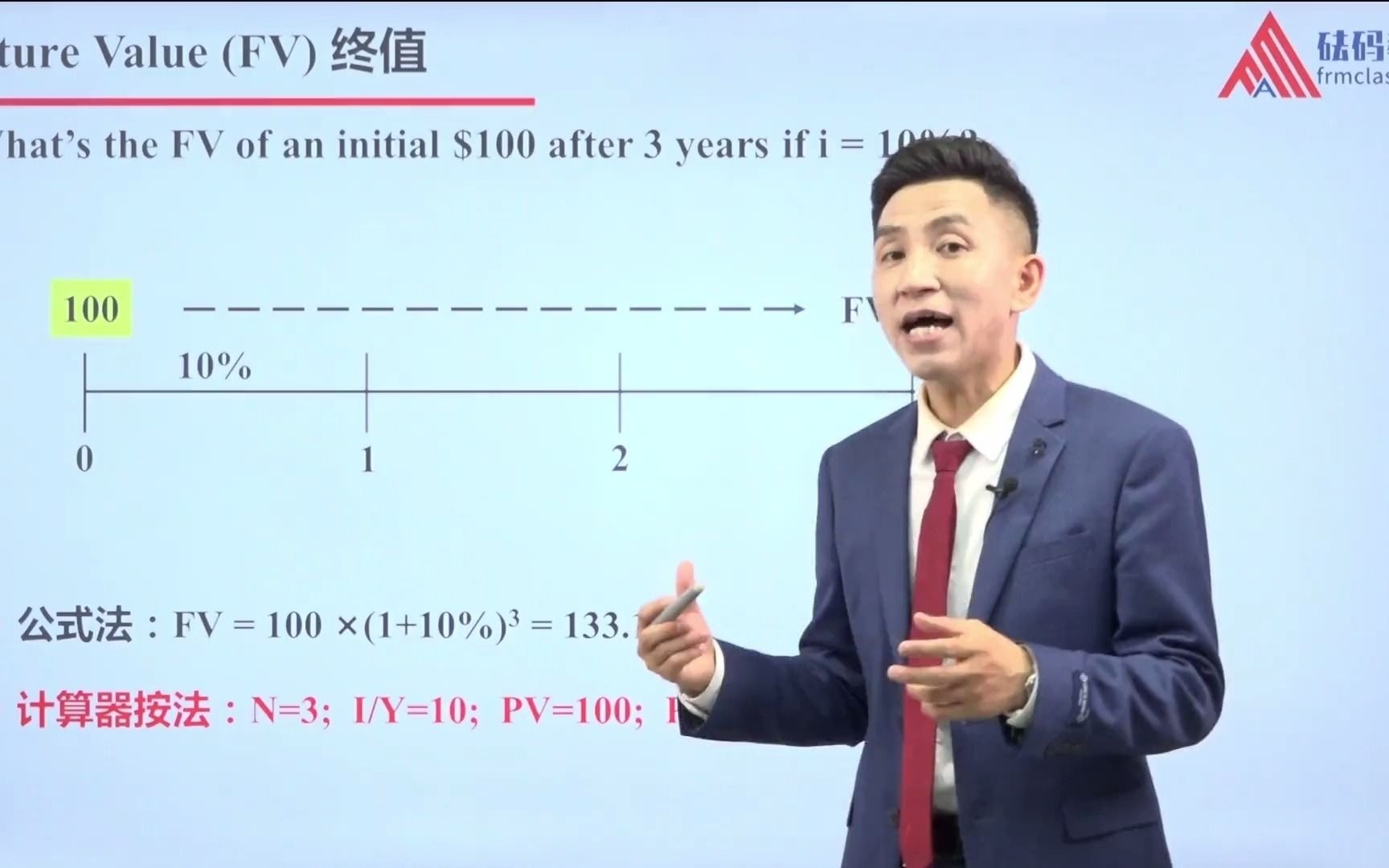 金融专题知识终值FV、现值pv分享哔哩哔哩bilibili