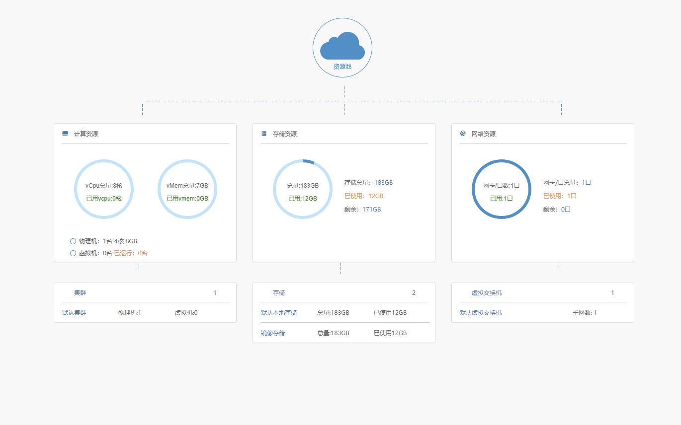 StarVCenter单机版安装哔哩哔哩bilibili