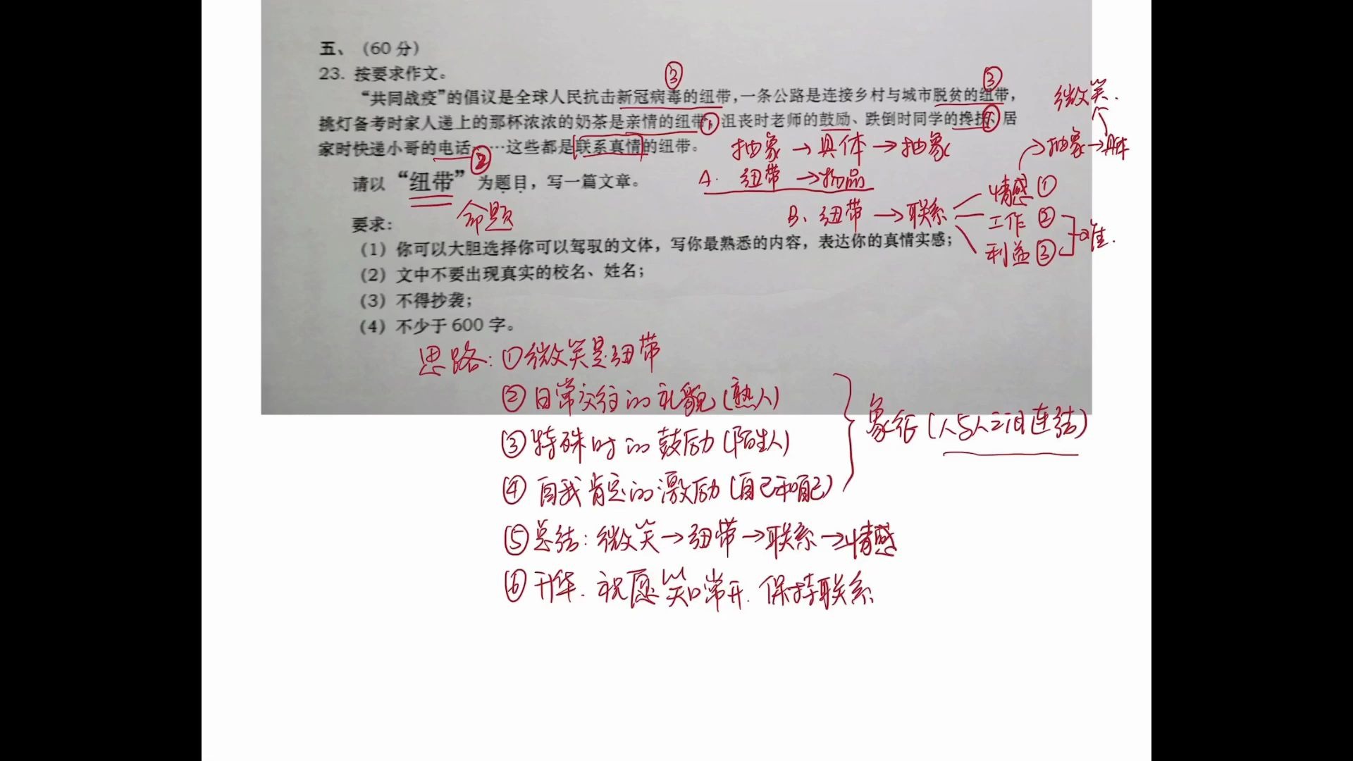 [图]命题作文：《纽带》 | 纽带就是情感的联结