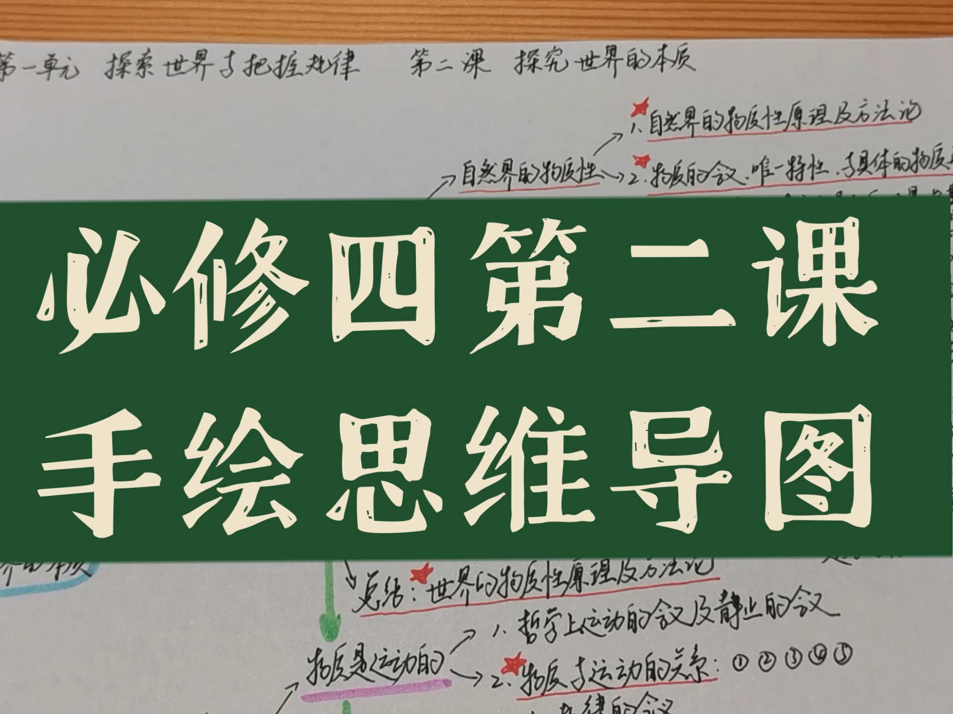 哲学必修四第一单元思维导图(必修四哲学第一单元知识点)