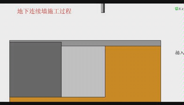 地下连续墙施工演示哔哩哔哩bilibili