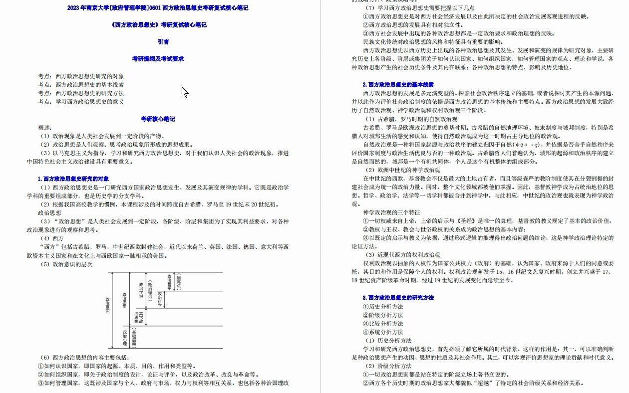 [图]【电子书】2023年南京大学[政府管理学院]0601西方政治思想史考研复试精品资料