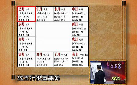 13廖墨香《周易基础 ⷠ六甲旬空表》哔哩哔哩bilibili