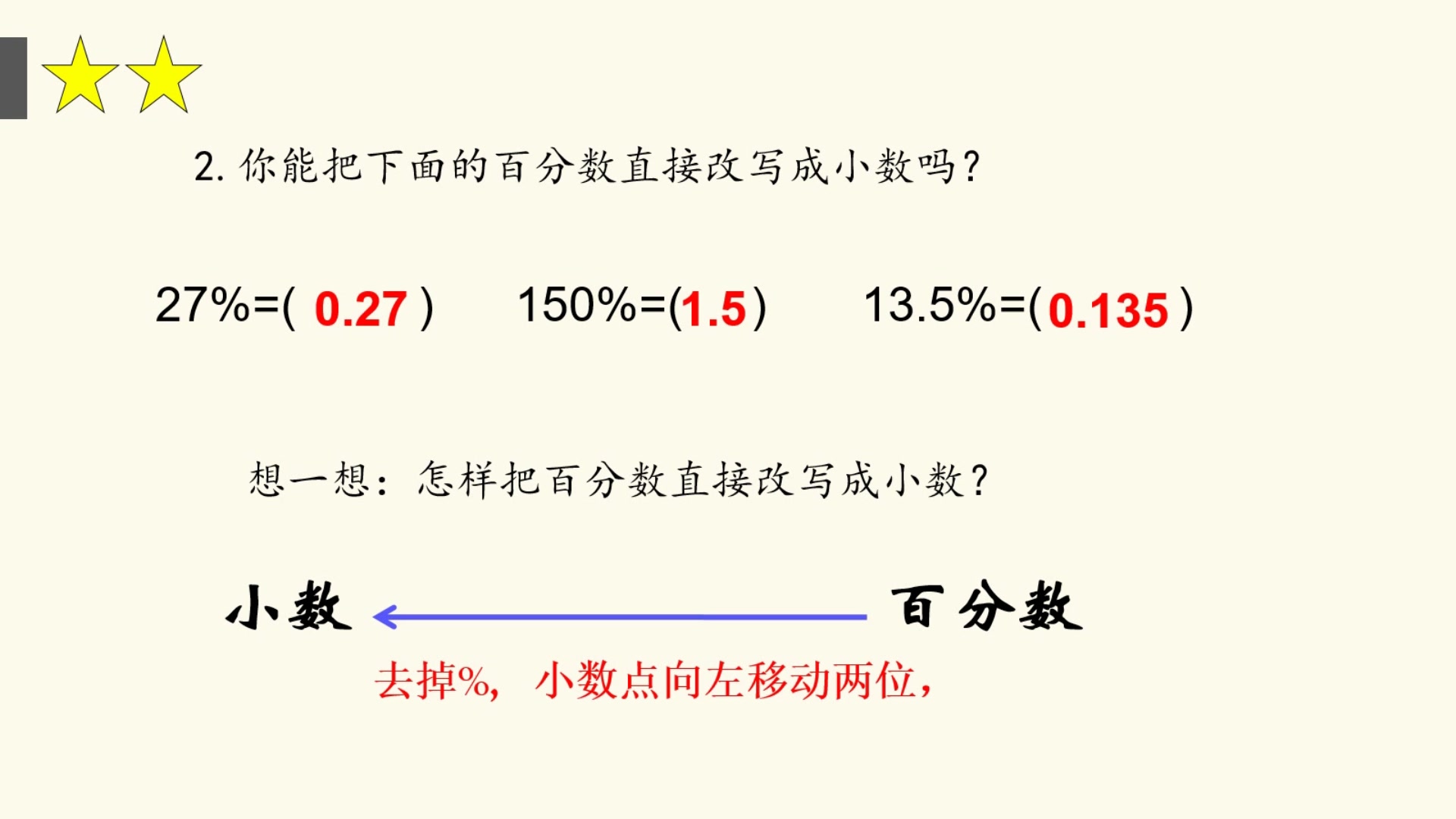 五下数学《百分数和小数、分数的互相改写》苏州工业园区星洲小学 【“翻转课堂”课前微视频】哔哩哔哩bilibili