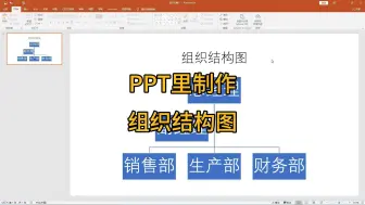 Télécharger la video: 幻灯片办公技巧，PPT里制作组织结构图，方法很简单