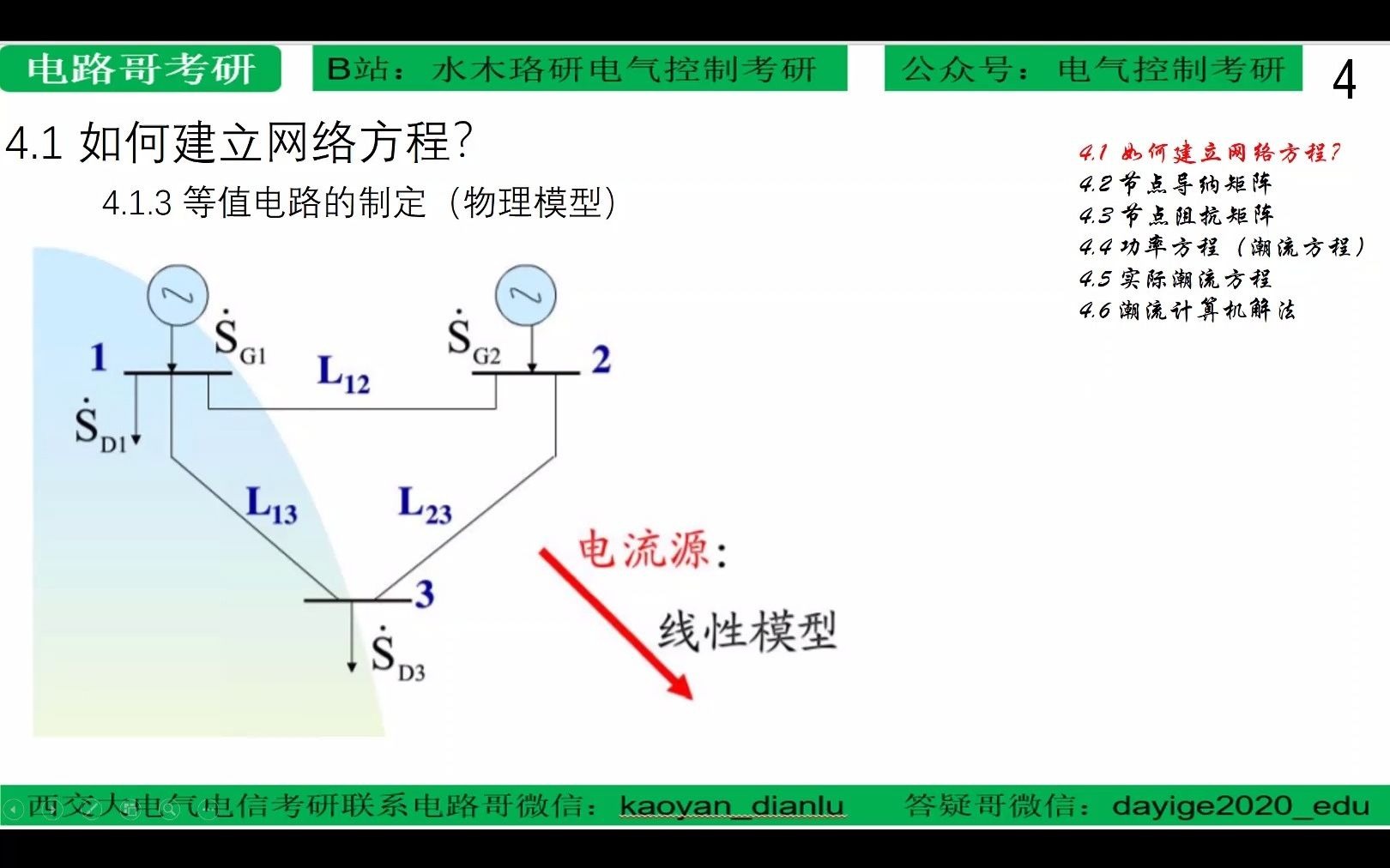 西交大电气复试电分课程哔哩哔哩bilibili