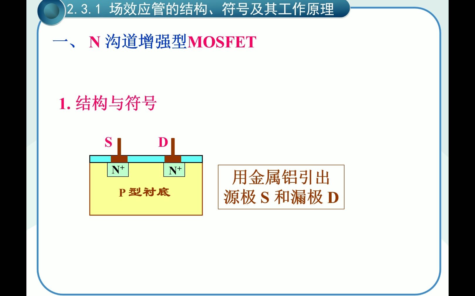 3.1 场效应管的n沟道增强型mos管
