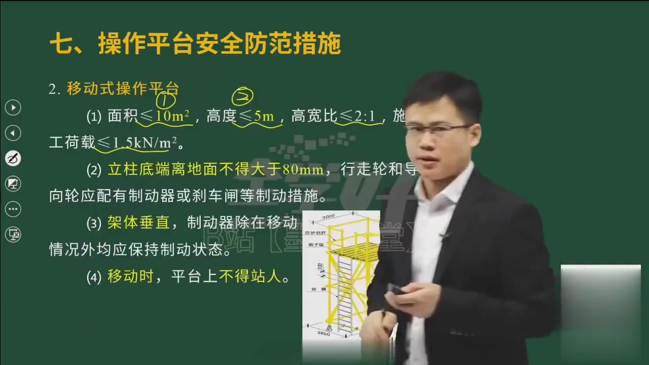 [图]【精讲+案例专题+模块直播+面授密训114讲】2022一建建筑龙炎飞精讲（完整版）有讲义