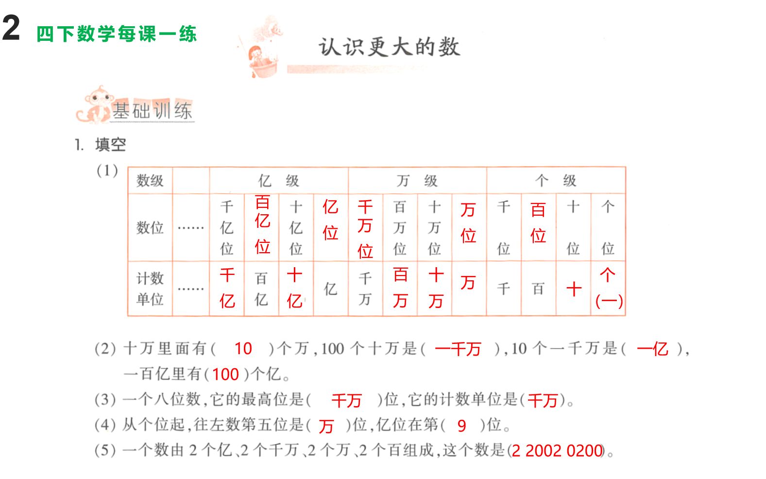 [图]1.2 认识更大的数（重制）