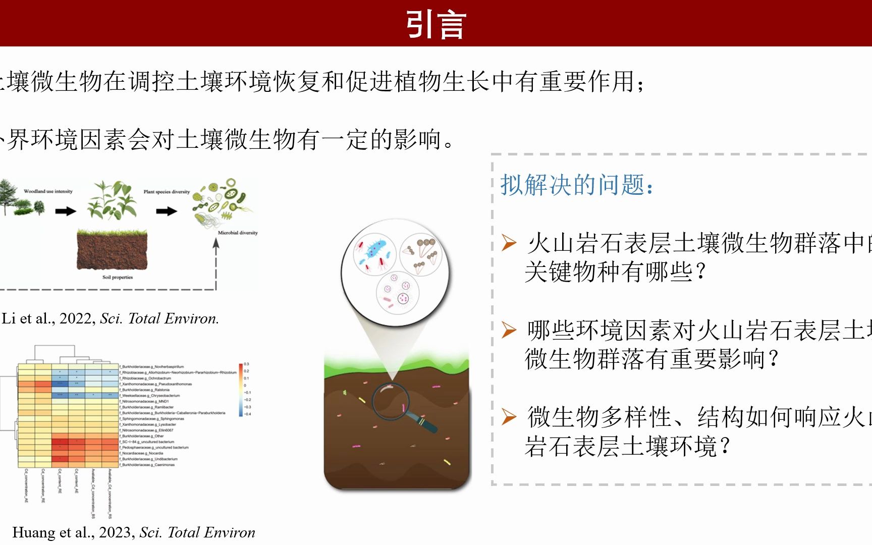 iMeta | 火山极端环境下不同岩石表层土壤微生物组的模式和驱动因素哔哩哔哩bilibili