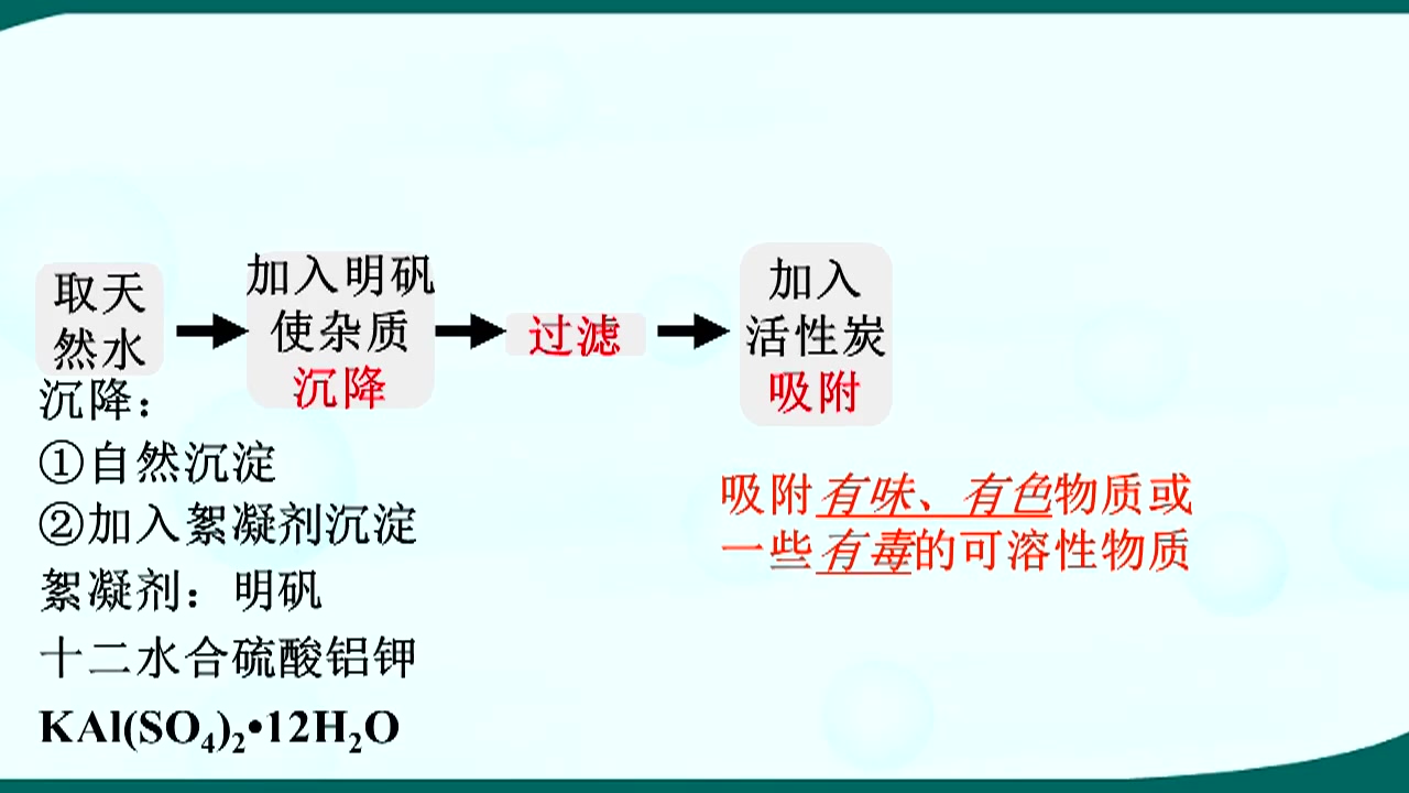 初中化学微课——水的净化哔哩哔哩bilibili