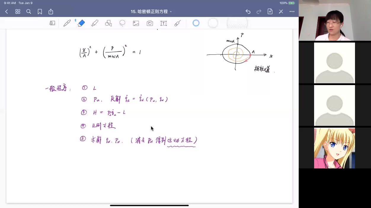 【理论力学】第十五周 哈密顿正则方程(3)哔哩哔哩bilibili