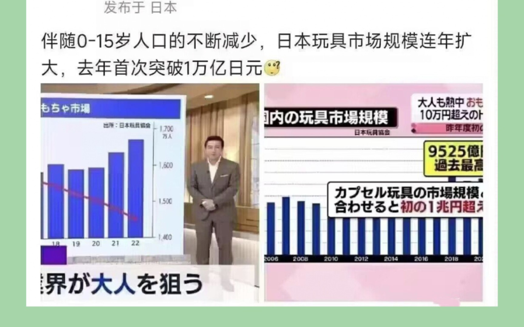 日本015岁人口不断减少,日本玩具市场规模却不断扩大?(搞笑图片)哔哩哔哩bilibili