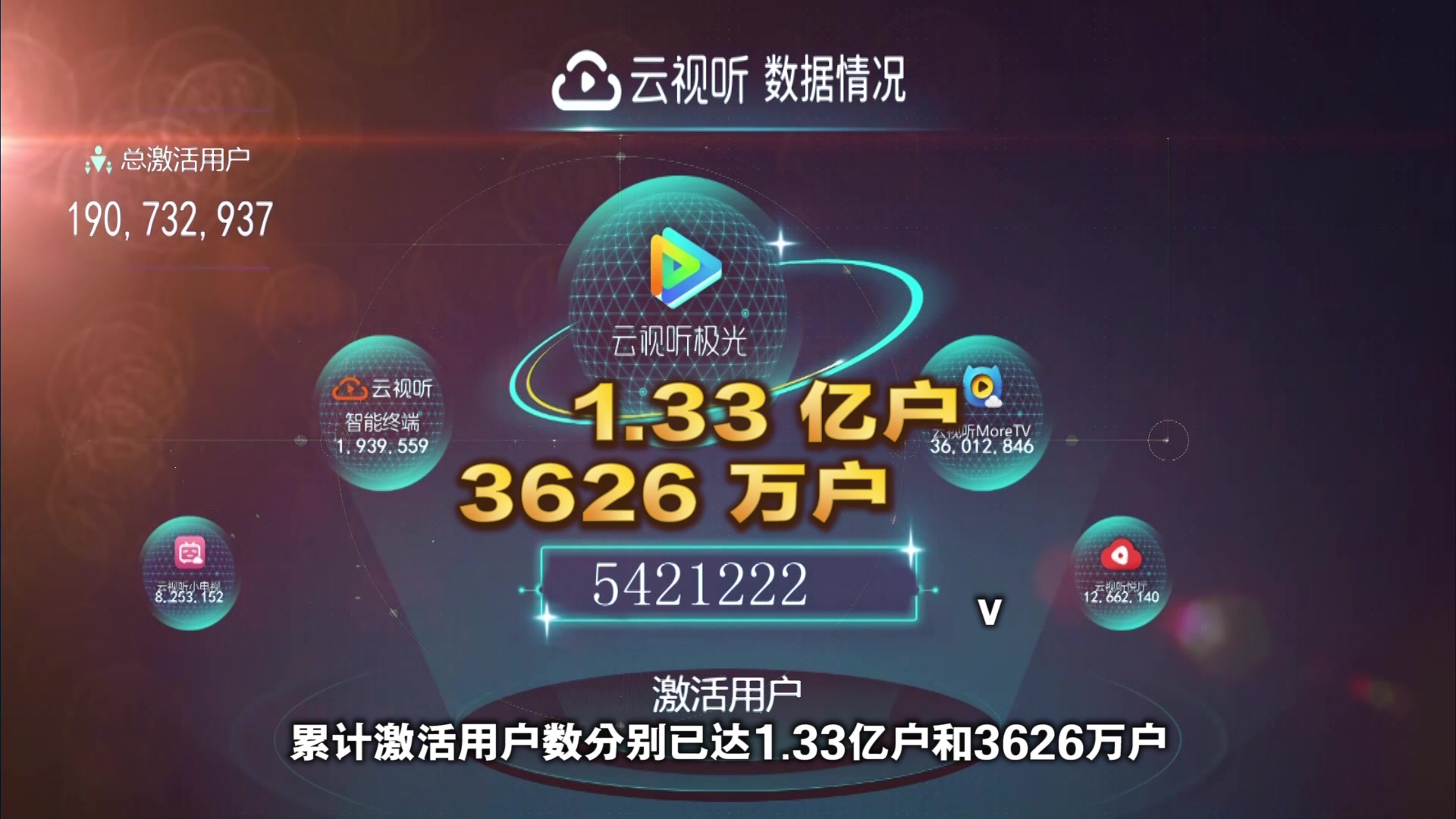 601900南方传媒哔哩哔哩bilibili