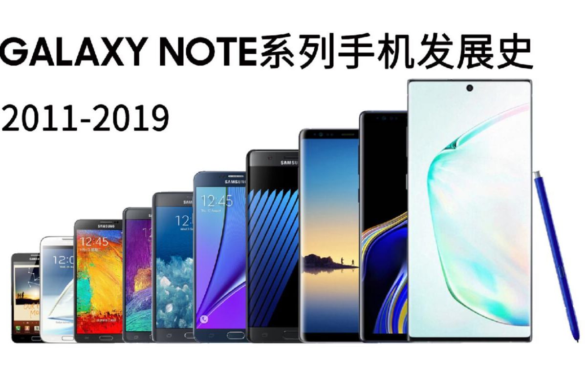 盖世无双——三星Galaxy Note 系列手机发展史(20112019)哔哩哔哩bilibili