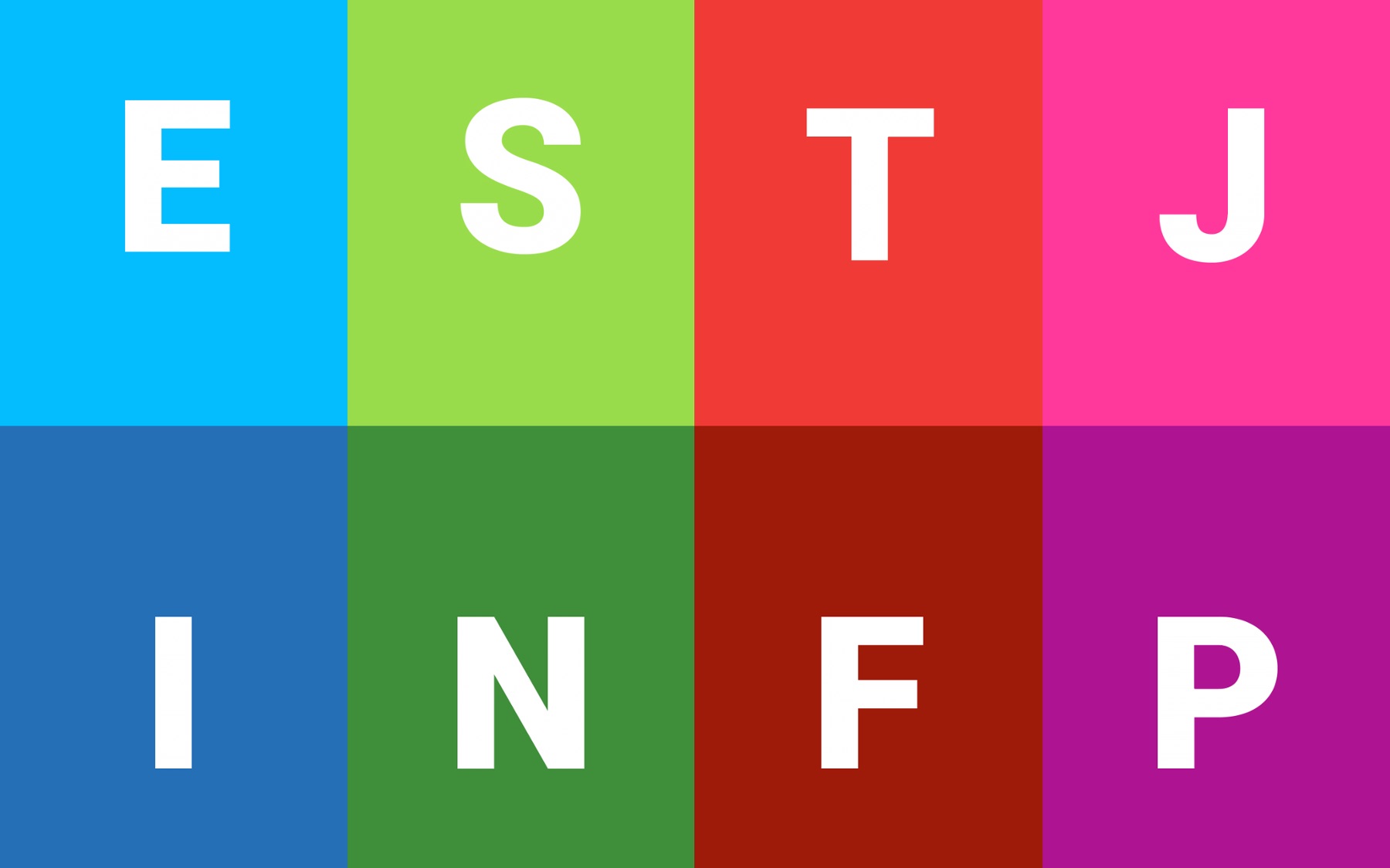 mbti测试里居然有这么多坑intp和isfj在线吐槽官方测试sn篇