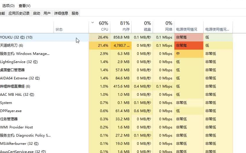 电脑好贵,四核CPU怎么就成为主流了?哔哩哔哩bilibili