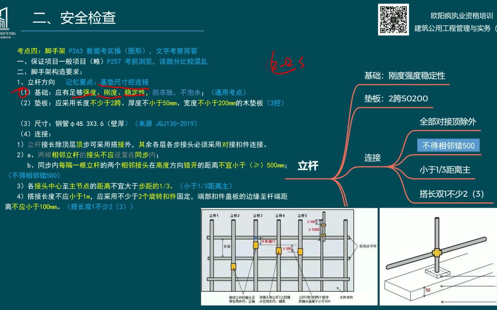 [图]2023年一级建造师建筑实务专题课-21脚手架专题