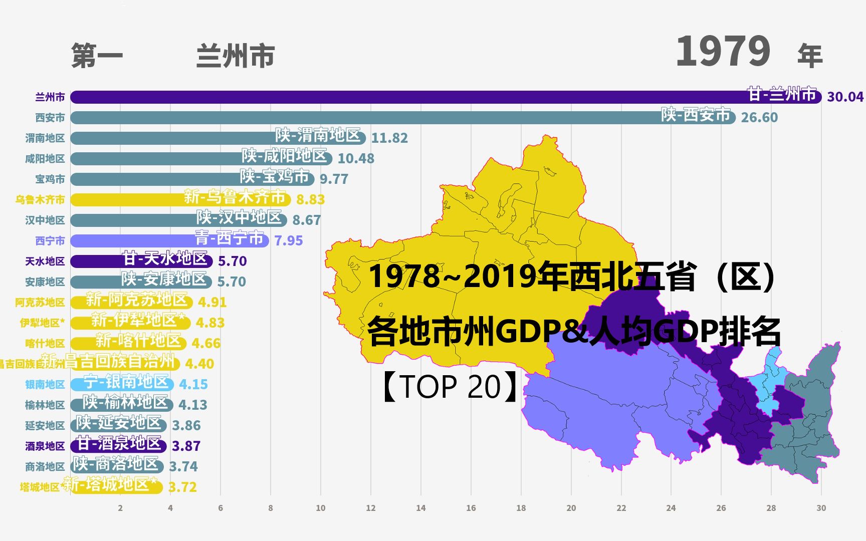 1978~2019年西北五省各市州GDP排名&人均GDP排名【top 20】哔哩哔哩bilibili