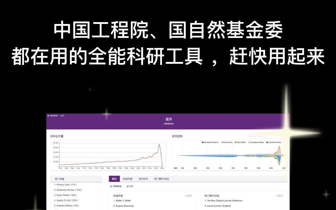中国工程院、国自然基金委都在用的全能科研工具,科研人赶快用起来!哔哩哔哩bilibili