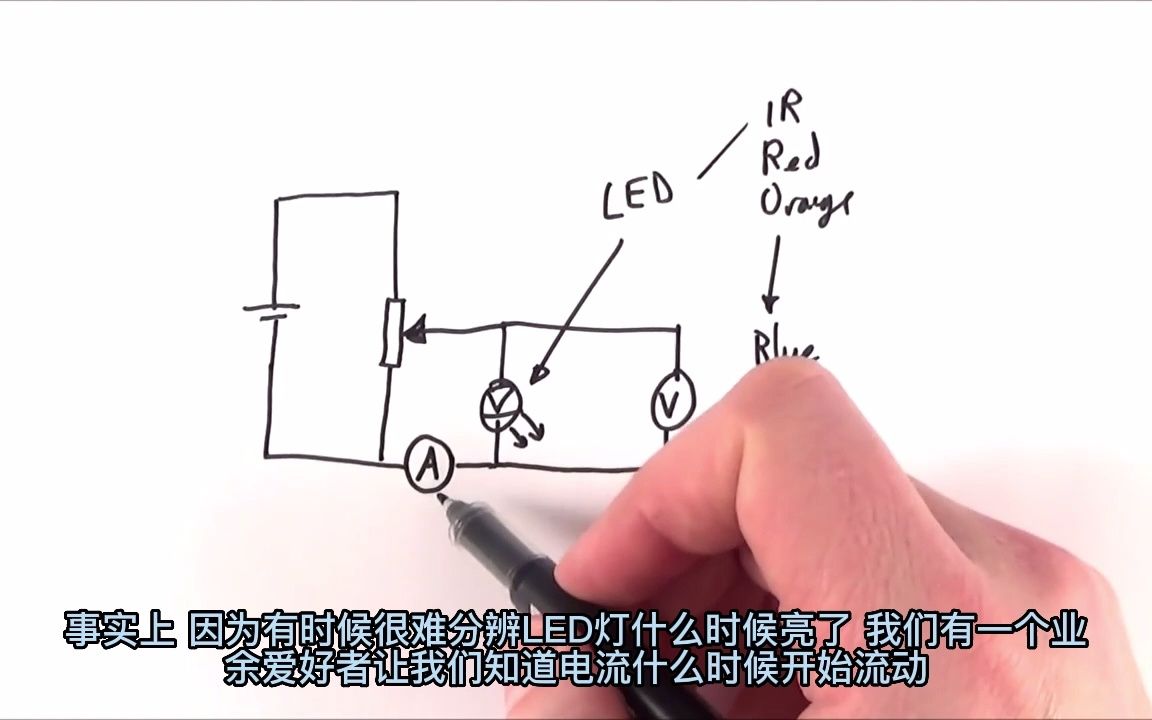 [图]4. Finding the Value of Planck's Constant - A Level计算普朗克常数