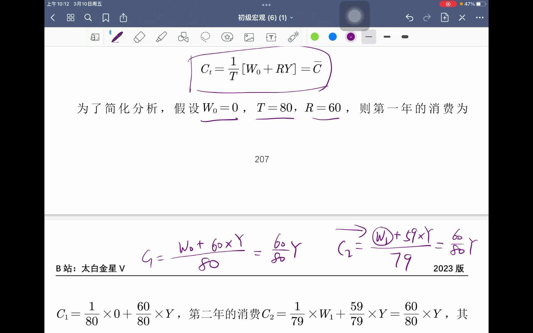 19.2生命周期假说哔哩哔哩bilibili