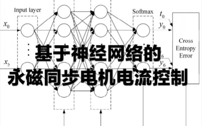 【白嫖】基于神经网络的永磁同步电机模型预测电流控制,三连关注获取论文哔哩哔哩bilibili