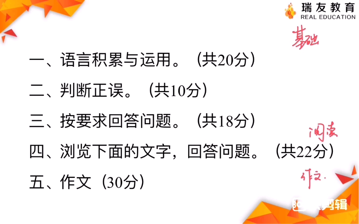 六年级上学期20192020和平区期末语文试卷分析哔哩哔哩bilibili