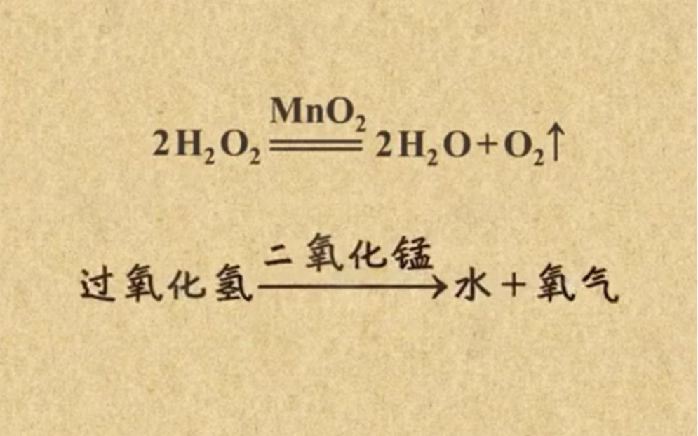 高中化学公式壁纸图片