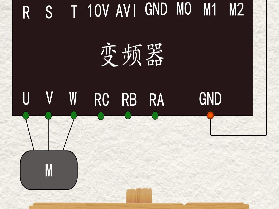 变频器如何接线呢?哔哩哔哩bilibili