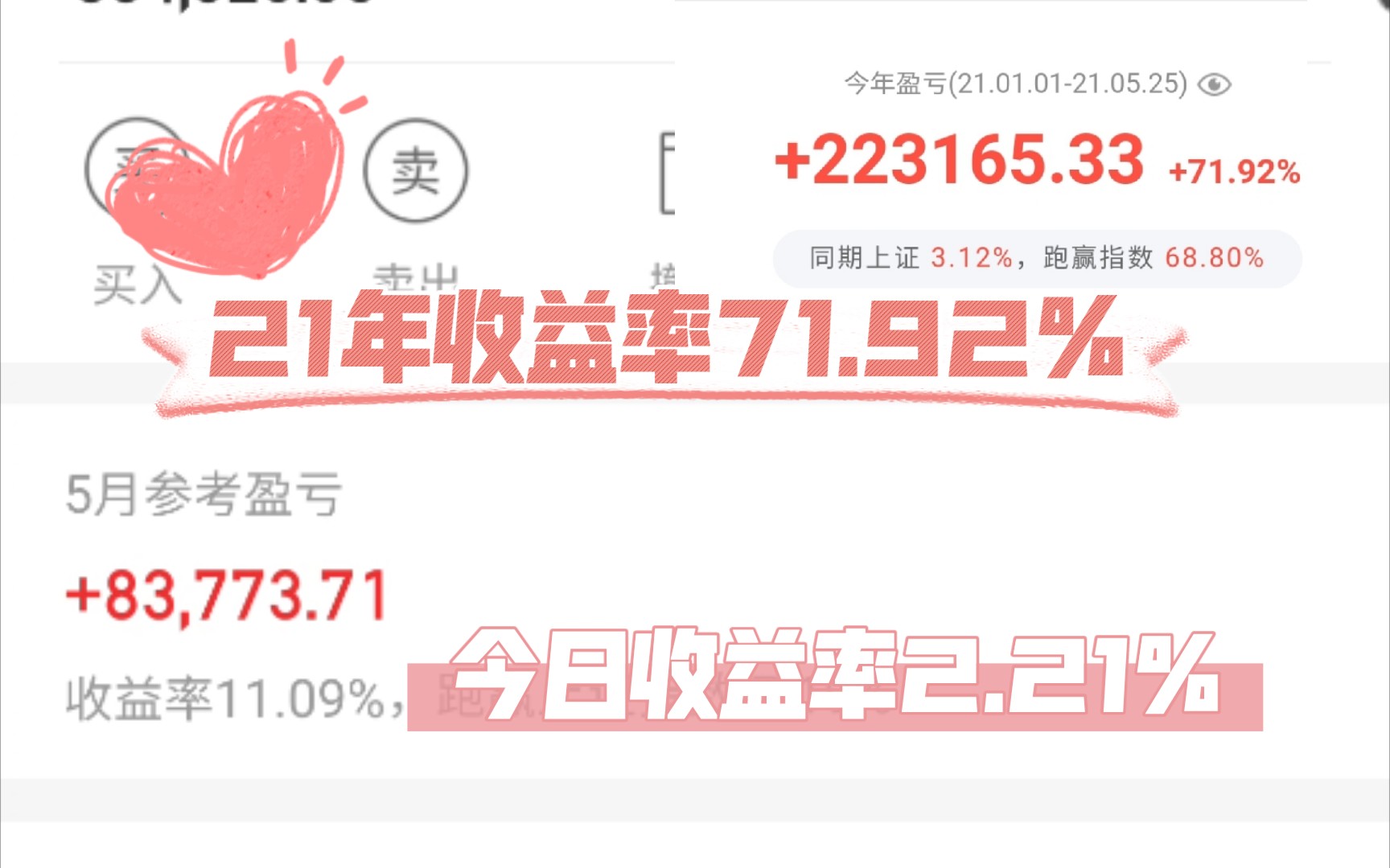 今年收益率71.92%.20210525吹牛!5月国盛账号收益83773.71.50个交易日盈利10w,3个交易日日过后盈利6.8w哔哩哔哩bilibili