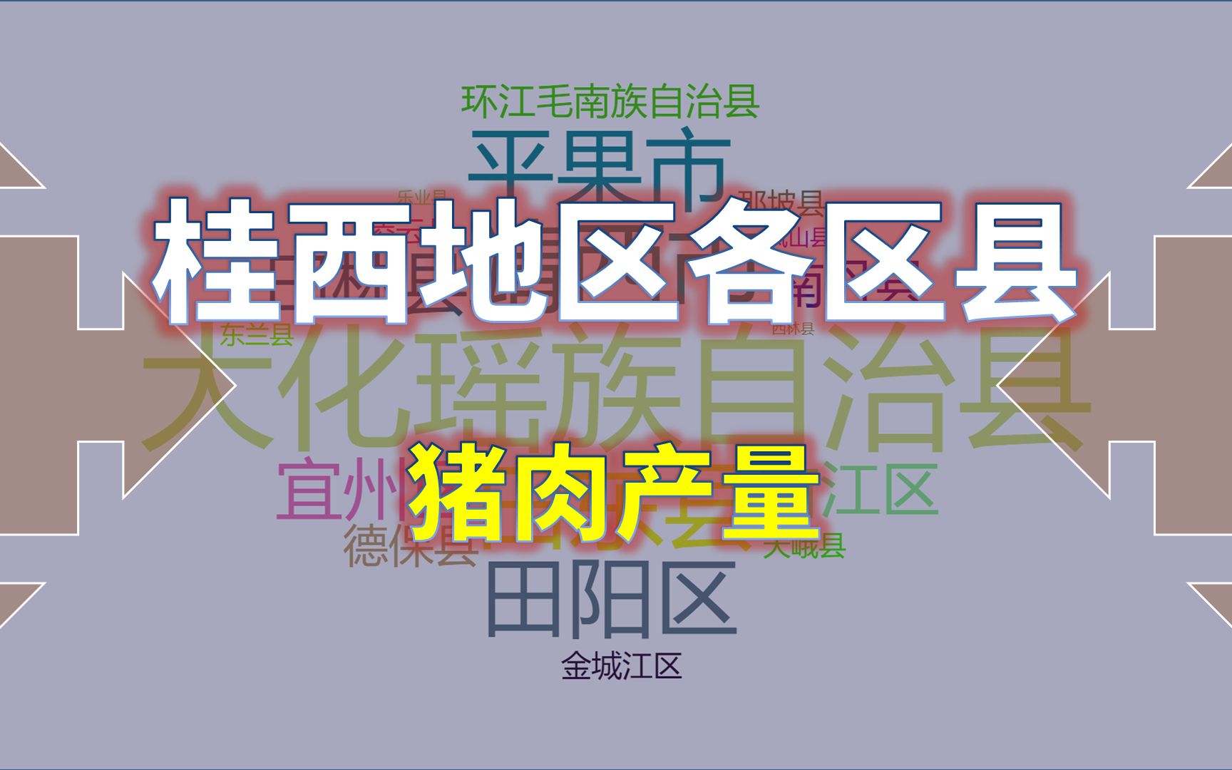 百色、河池23区县猪肉产量排名,都安、大化领跑哔哩哔哩bilibili