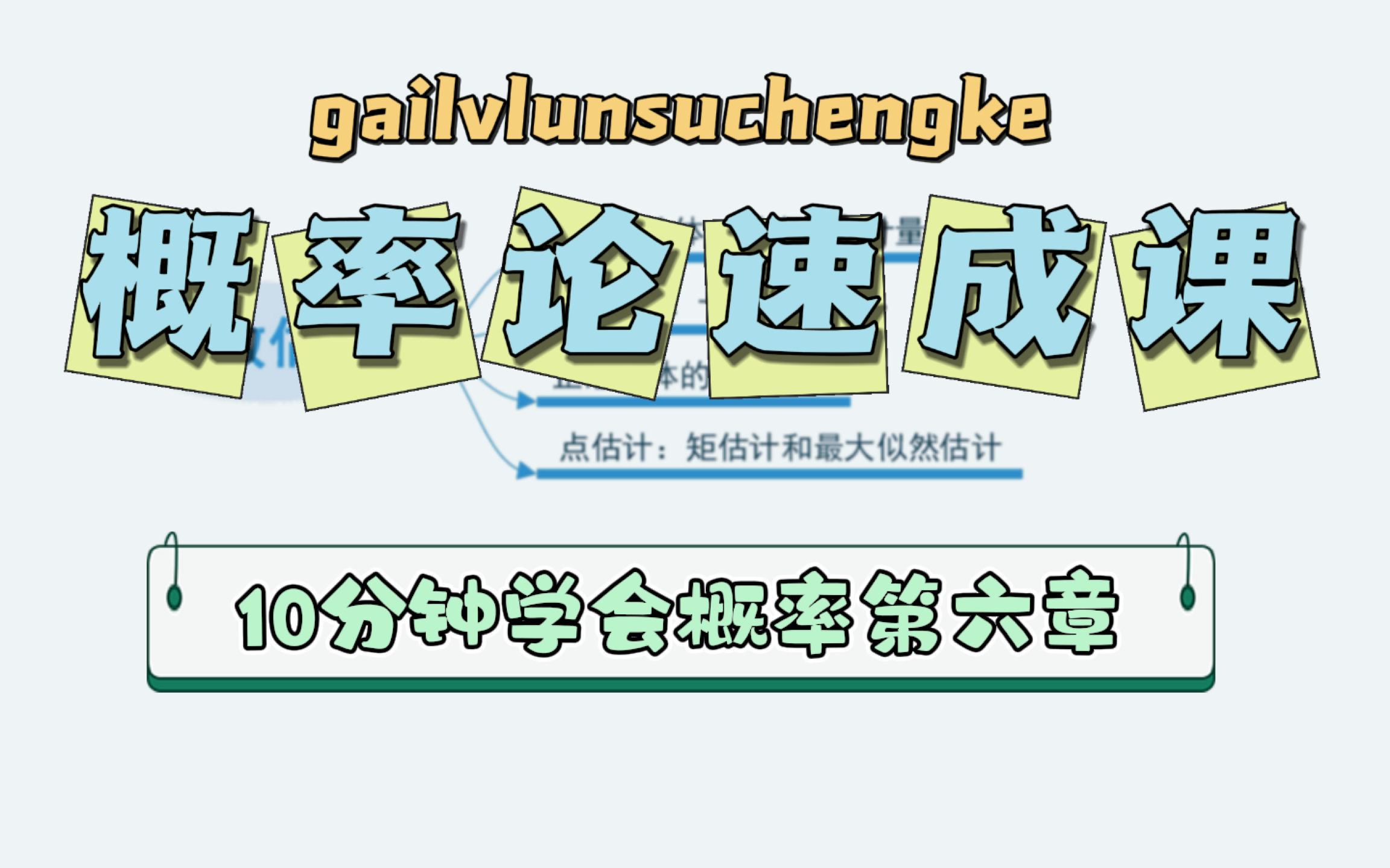 【概率论速成课6】10分钟学会概率第六章(参数估计)哔哩哔哩bilibili