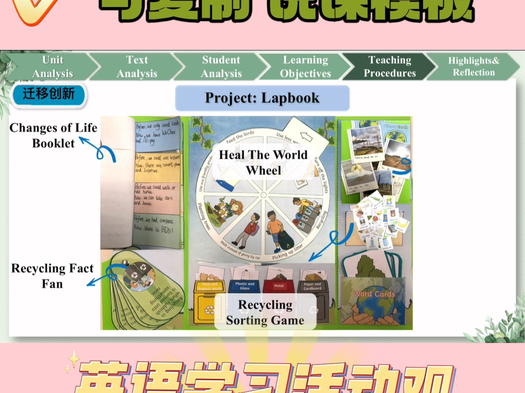 大单元整体说课模板|基于英语学习活动观和教学评一体化