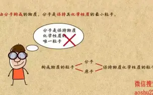 Download Video: 3. 分子