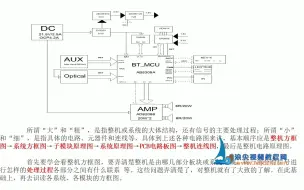 Download Video: 如何快速看懂电路图